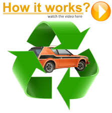 how it works